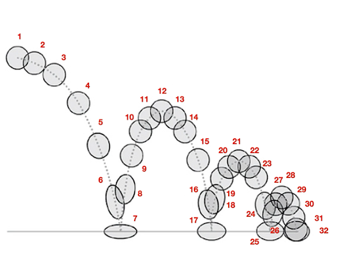 Animation I - Principles