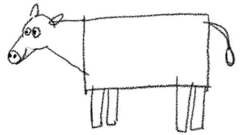 A sketch of a cow with a rectangular body, four legs, and a short tail.