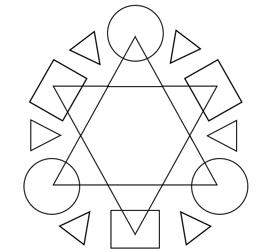 Triangles drawn in between the rectangles and the circles.