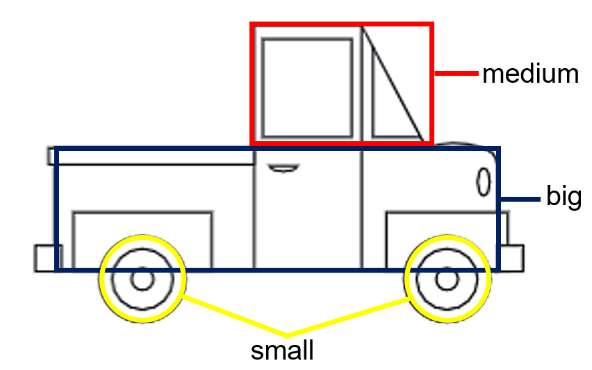 How to Draw A Car, Truck, and Bus For Kids in Minutes