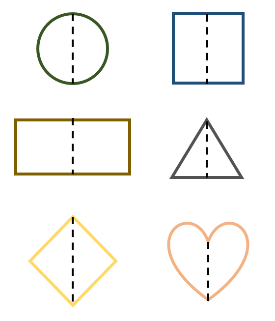 Series of shapes with line in the middle to show symmetry