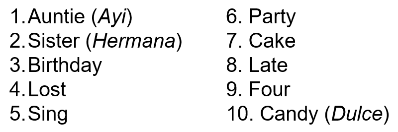 List of words including Auntie (Ayi), Sister (Hermana), Birthday, Lost, Sing, Party, Cake, Late, Four, Candy, and (Dulce)