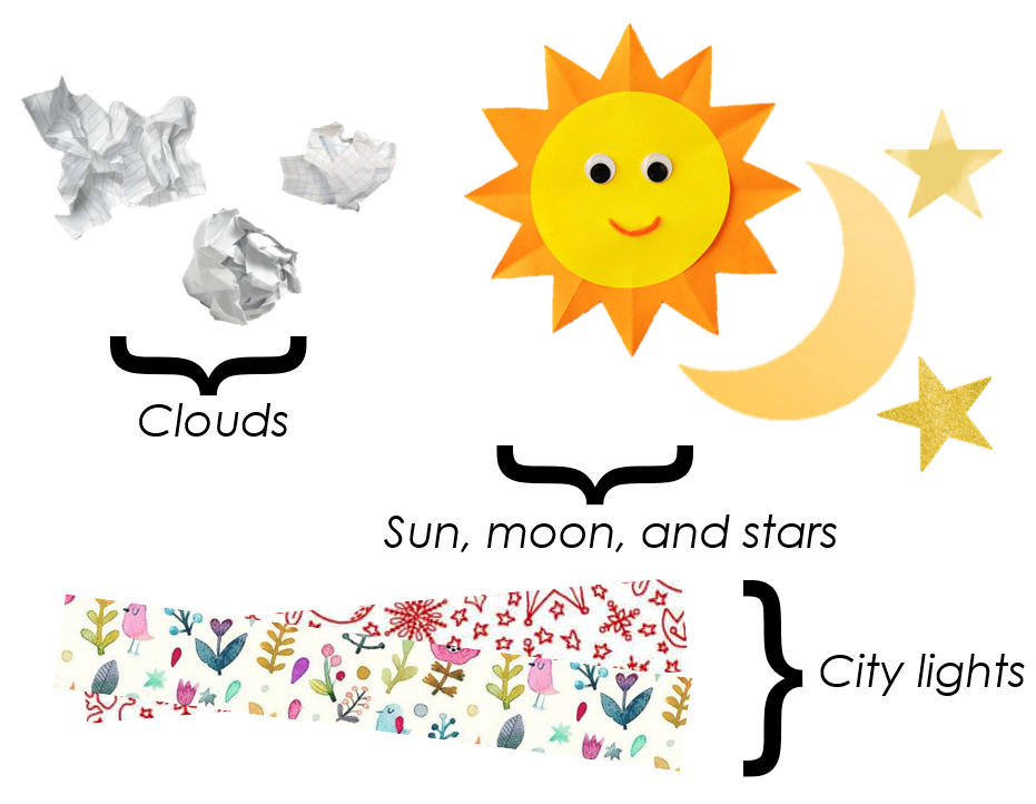 shape cutouts for sun, moon, starts, clouds, and city lights