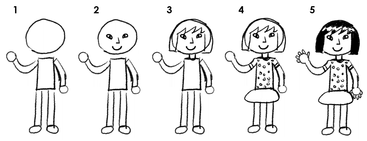 Numbered picture instruction on how to draw an adult female