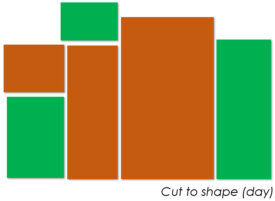 green and orange rectangles