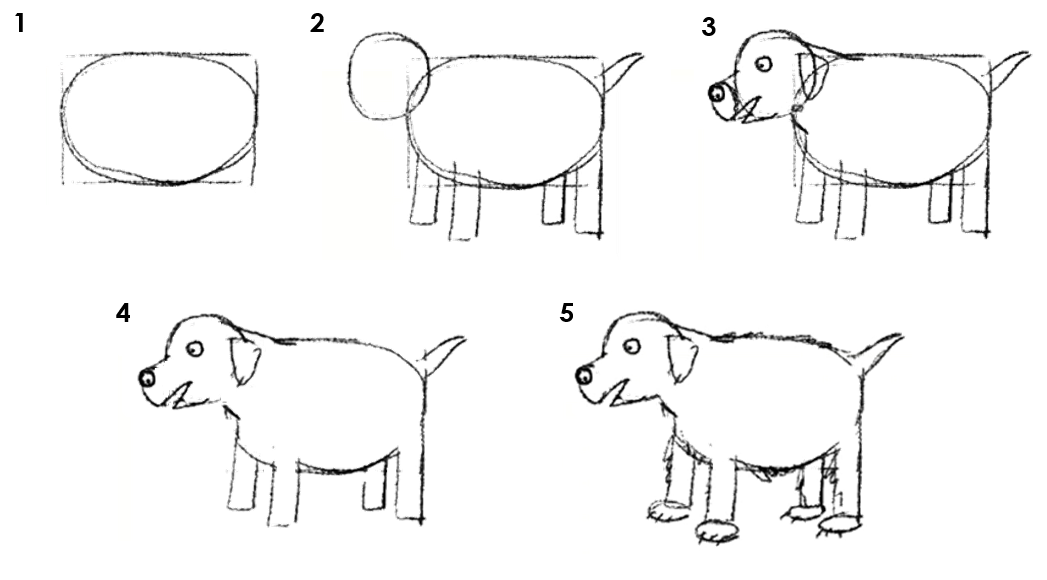 Numbered instruction on how to draw a dog