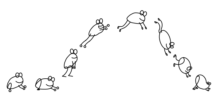 Key poses of a frog
