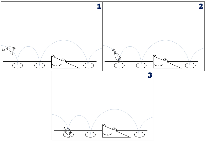 Frames 1-3 on how to do the leaping frog animation