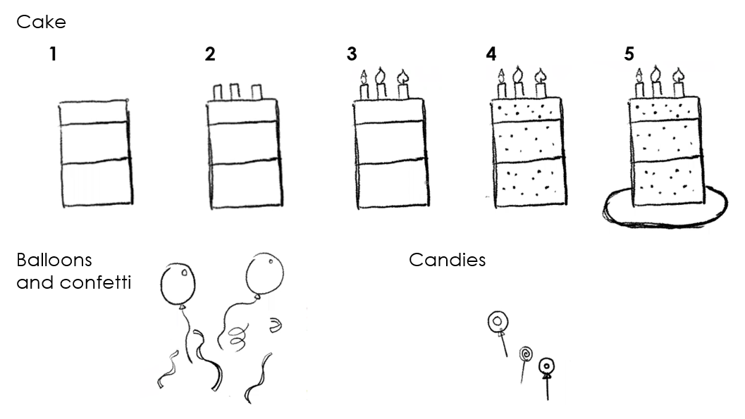 Numbered picture instruction on how to draw a cake, balloons and confetti, and candies