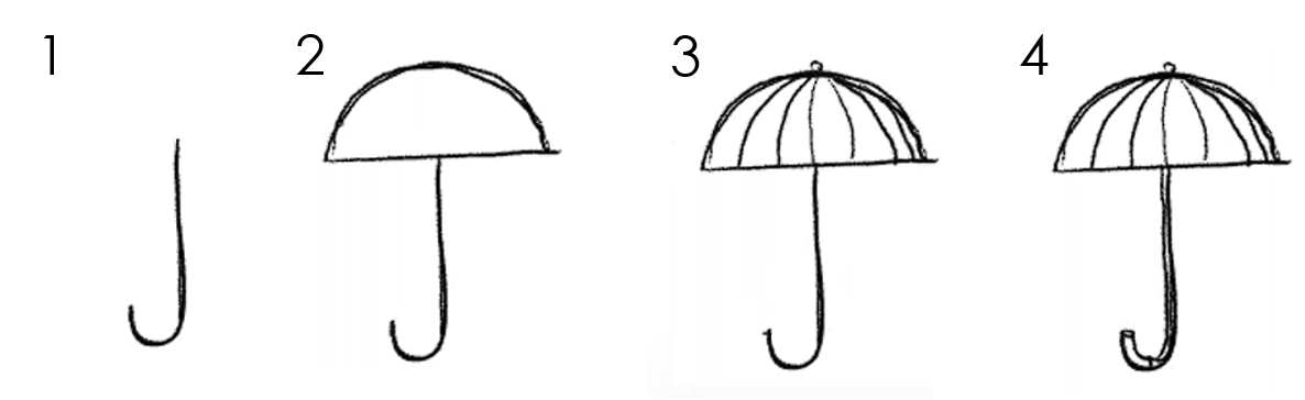 4 numbered illustrations to draw an umbrella.
