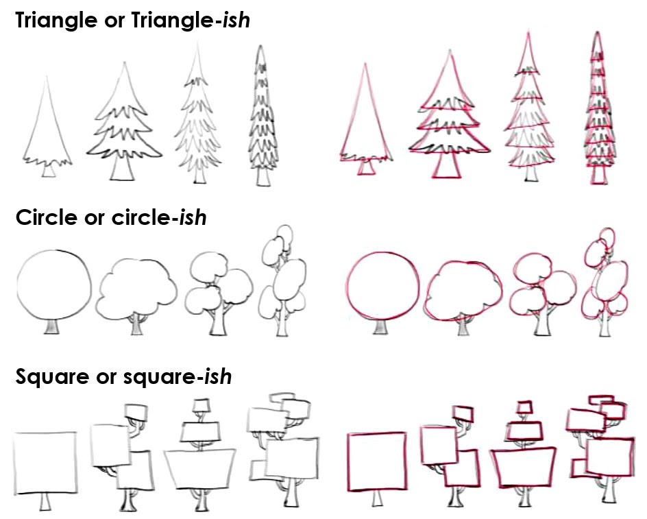 Different tree elements drawn using triangle/triangle-ish, circle/circle-ish, and square/square-ish