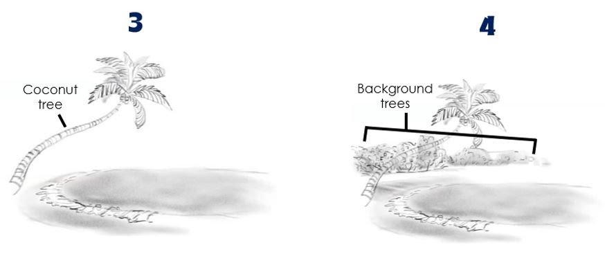 Numbered instructions on how to draw a beach (3-4)