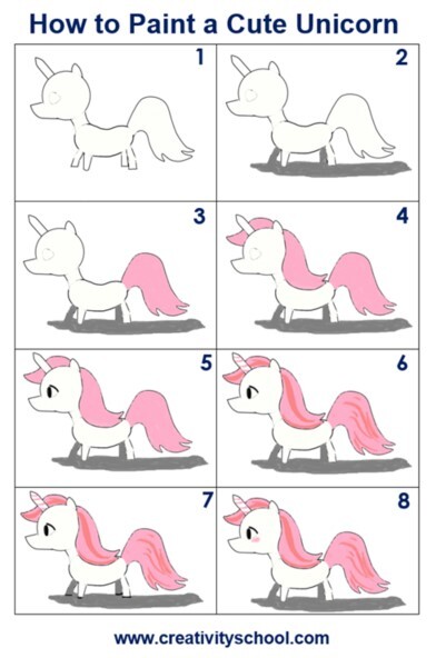 Numbered instructions on how to paint a unicorn