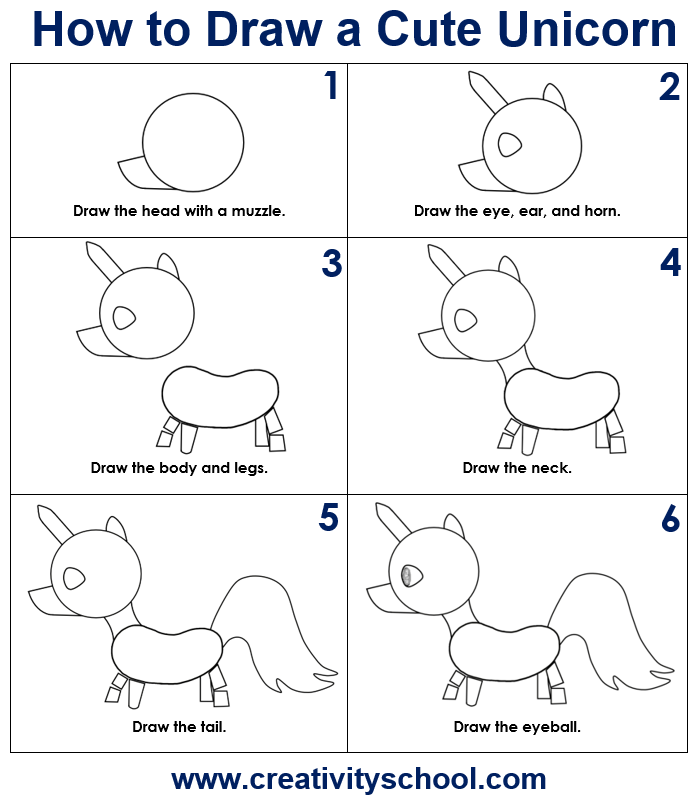 How To Draw a Unicorn - Easy Step By Step Guide for Kids