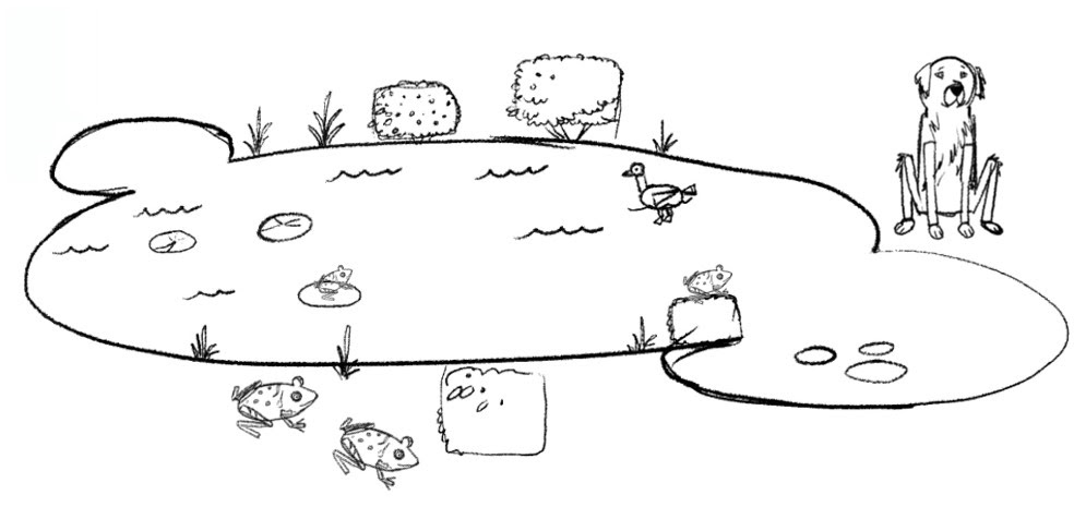 Merged drawing of a pond, a dog, and a frog