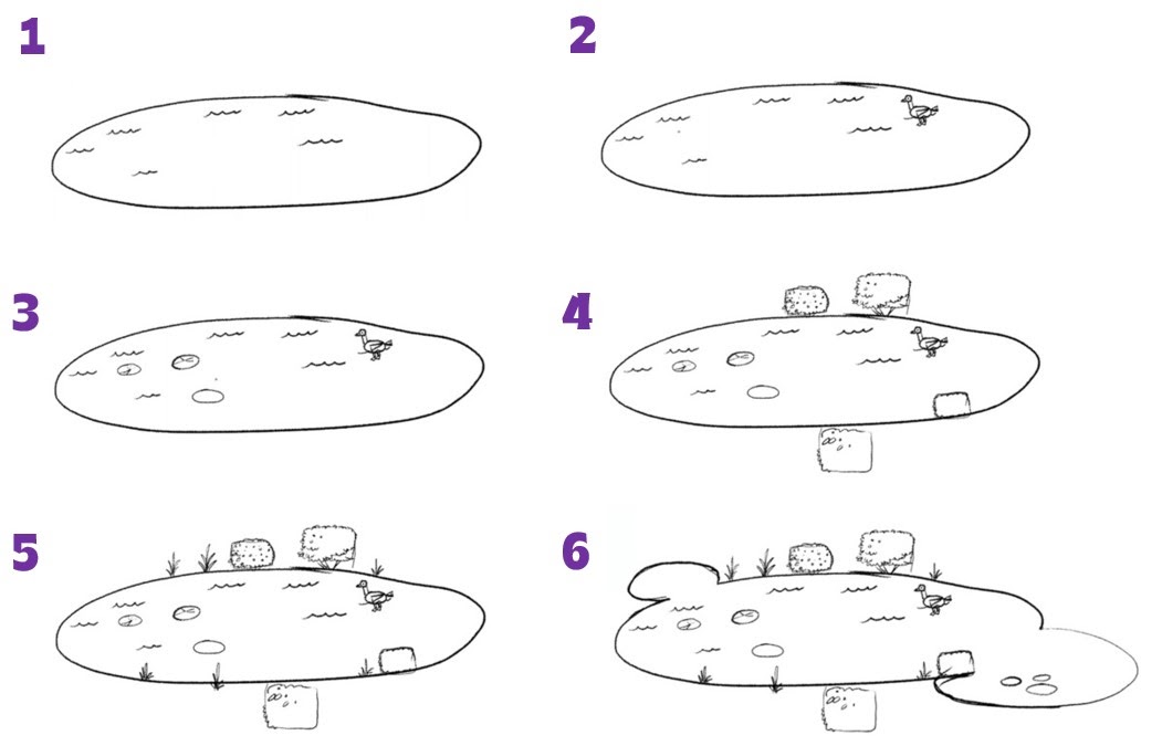 Numbered instruction on how to draw a pond