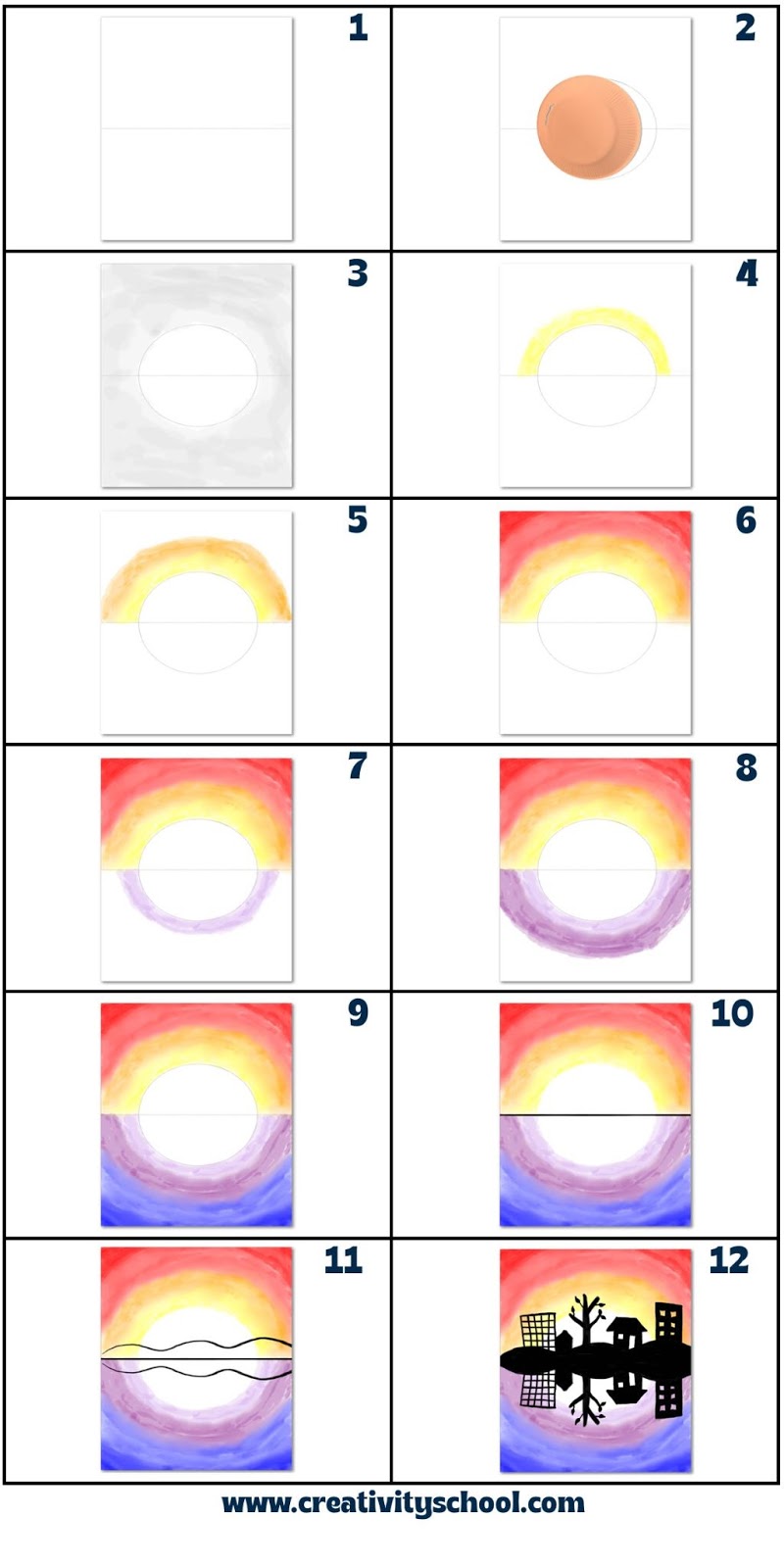 Overview of the step by step guide on how to paint a sunset.
