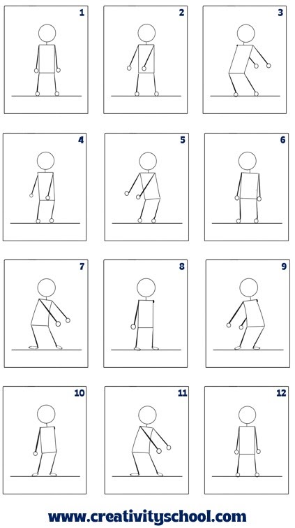 how to animate the floss dance easy step by step tutorial