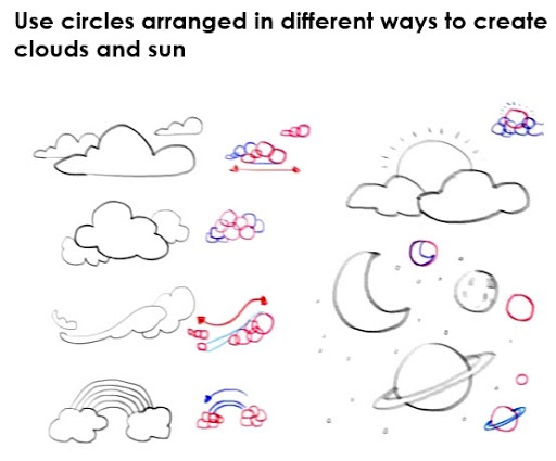 Clouds and sun elements drawn using combinations of circles and curved lines.
