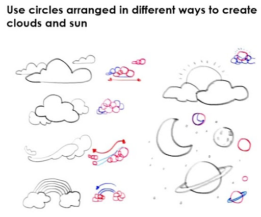 Journey of the circle Drawing Step by Step Kids Activity book: Learn to Draw  Step by Step of drawing starting with a Circle, Easy and Fun for boys,  girls, kids 4-6, 6-8