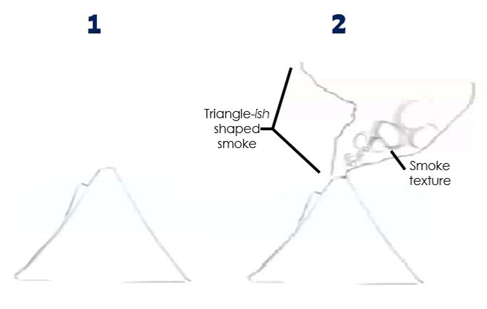 Numbered instructions on how to draw a volcano (1-2)