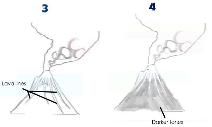 Numbered instructions on how to draw a volcano (3-4)