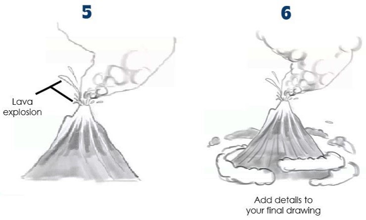 Numbered instructions on how to draw a volcano (5-6)