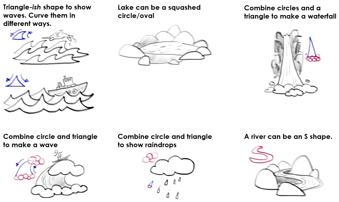 Different water elements drawn using combination of shapes