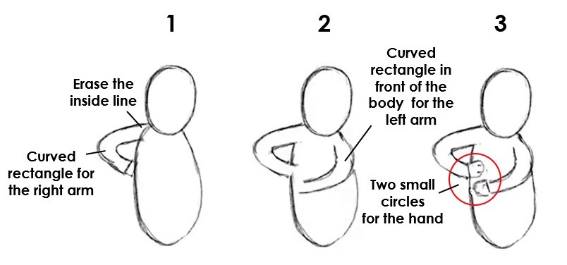 Numbered steps on how to draw the baseball batter's arms and hands