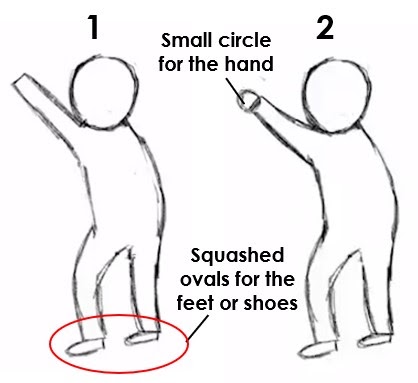 Numbered steps on how to draw the baseball pitcher's hand and feet
