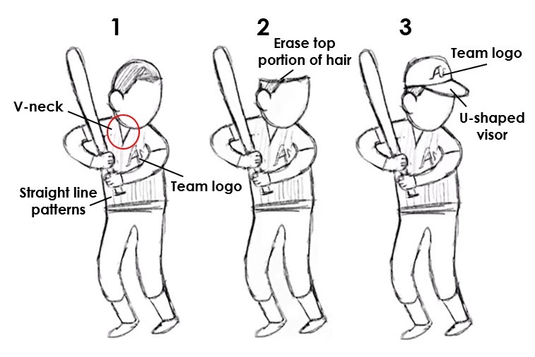 How to Draw a Baseball Player in a Few Easy Steps: Drawing