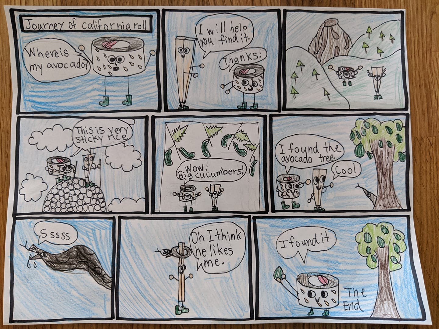One-page comic entitled Journey of California roll