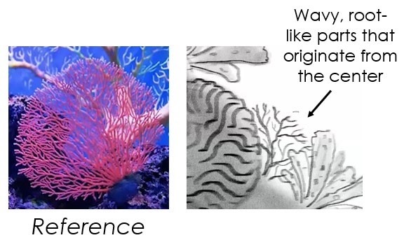 Graphical instruction on how to draw the root-like coral.