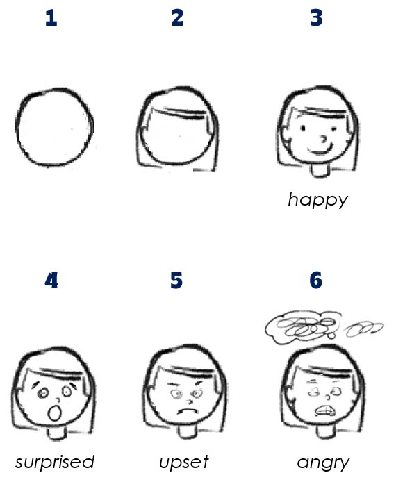 Image of how to draw a woman's face in different expressions.