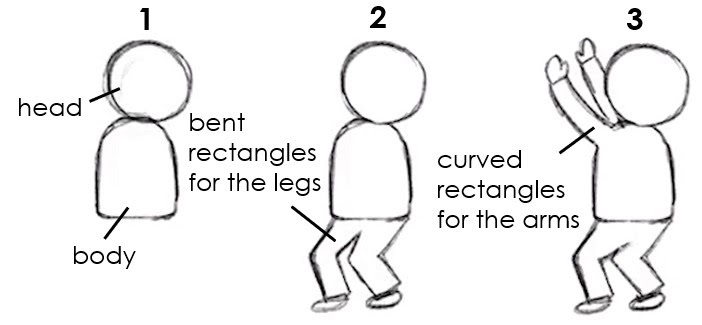 Numbered steps (1-3) with drawings on how to draw a basketball player shooting