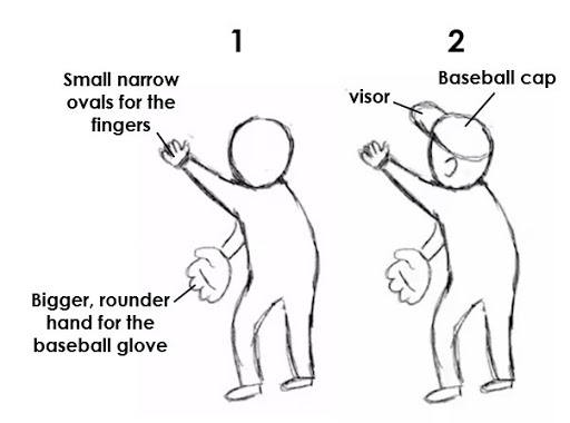 Numbered steps on how to draw the baseball pitcher's glove and cap